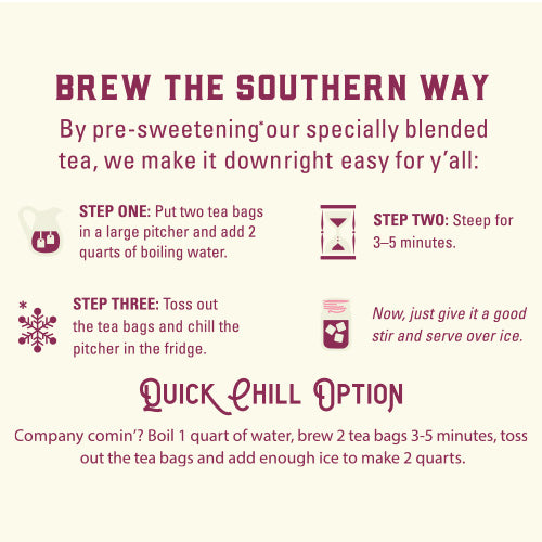 Tea brewing instructions with step-by-step guide on a white background