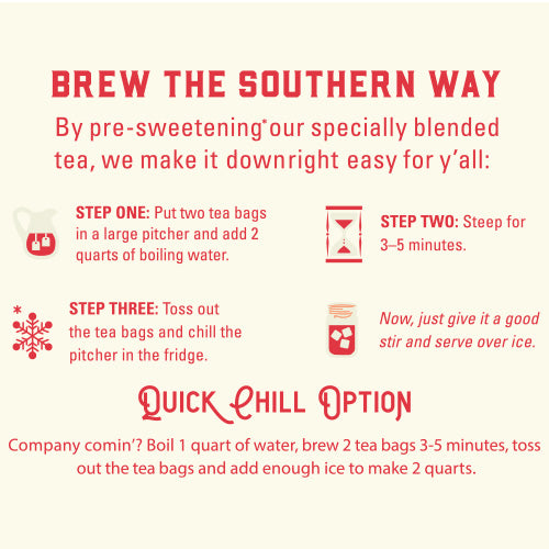 Instructions for brewing tea using a Southern method on a white background
