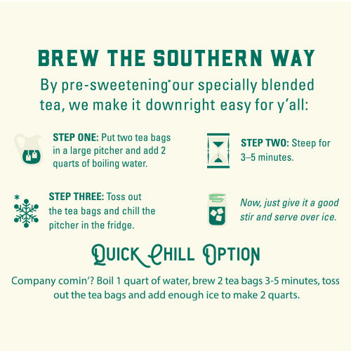 Instructions for brewing tea using a Southern method on a white background