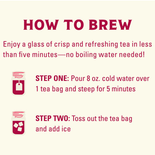 Instructions on how to brew iced tea with a white background
