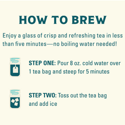 Instructions on how to brew tea with icons and text on a white background